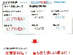 ガイナ効果5